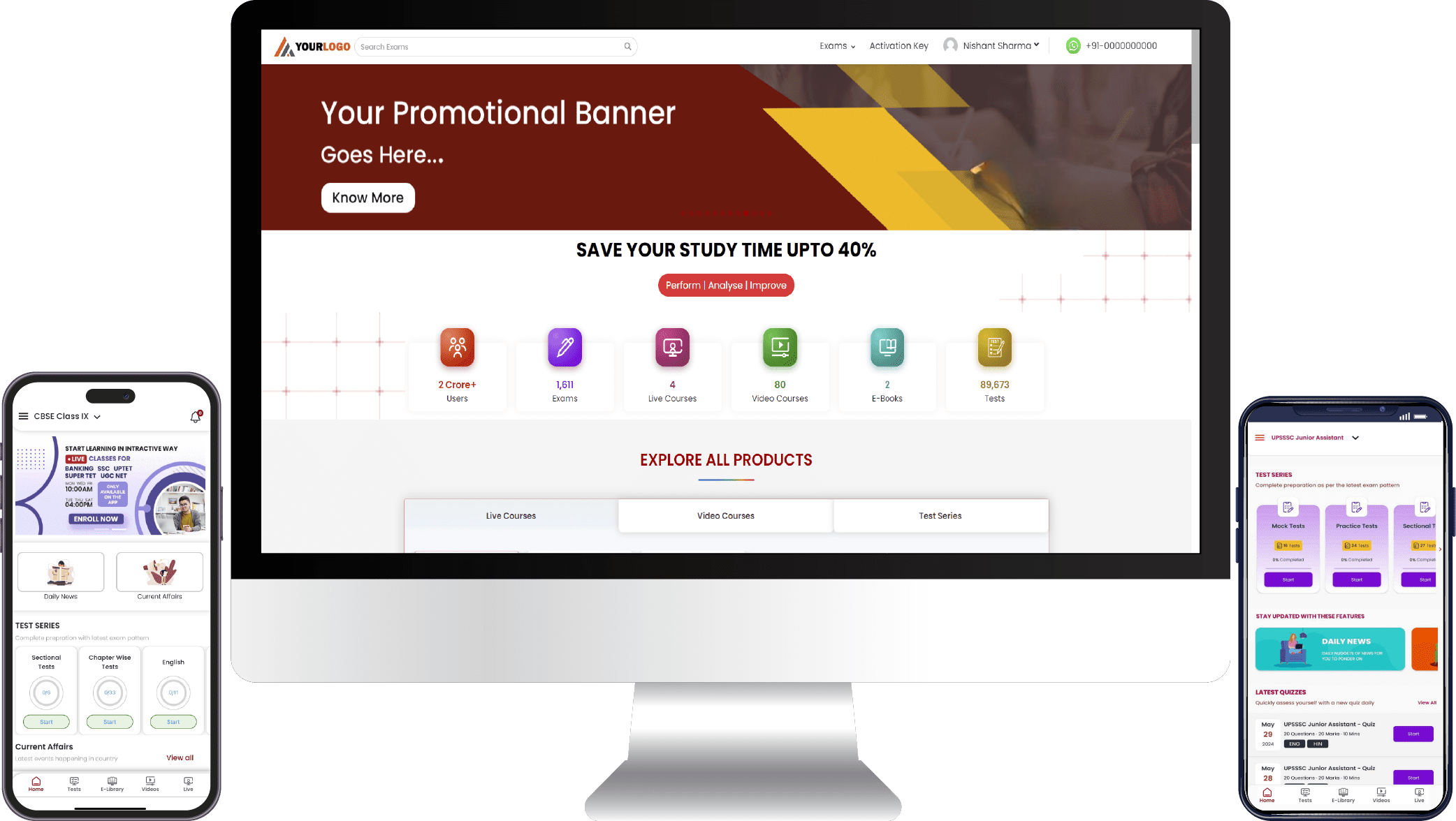 Intution single feature